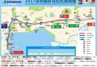 深圳马拉松路线:深圳马拉松路线图