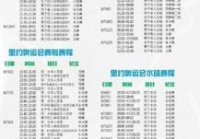 里约奥运会乒乓球名单:里约奥运会乒乓球名单公布