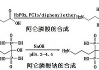 阿伦:阿伦磷酸钠说明书