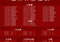 女足世界杯2022赛程:女足世界杯2022赛程表