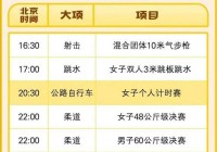 2012奥运会时间:2012奥运会时间及举办地点