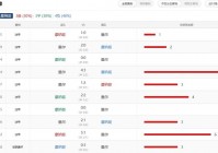 法国vs摩洛哥比分预测:法国vs摩洛哥比分预测最新