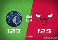 nba最新战报:nba最新战报今日