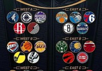 nba什么时候开赛:nba什么时候开赛2024-2025