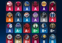 nba2014选秀:nba2014选秀顺位