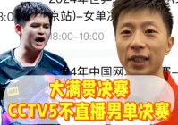 中央cctv5直播:中央cctv5直播在线观看