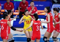 中国女排3-2力克巴西:中国女排3-2力克巴西阵容