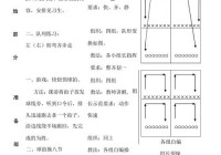 羽毛球发球规则:羽毛球发球规则图解