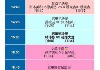 cctv5今晚直播:cctv5今晚直播节目表