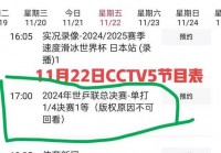 中央cctv5现场直播:中央cctv5现场直播观看