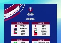 u20亚洲杯2023赛程:u20亚洲杯2023赛程结果