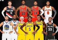 nba转会:nba转会最新消息2024