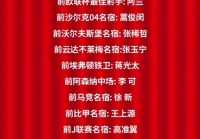 国足12强赛时间确定:国足12强赛时间安排