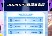 kpl赛程:kpl赛程2024