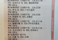 欧冠16强出炉:欧冠16强出炉名单