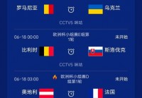 法国vs乌克兰:法国VS乌克兰胜负