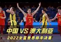 女篮世界杯2022直播:女篮世界杯2022直播视频