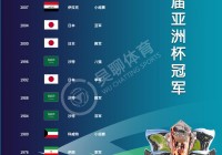 日本vs韩国:日本vs韩国综合实力对比