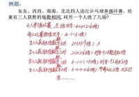 乒乓球单循环赛:乒乓球单循环赛积分计算方法