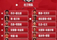 nba全明星赛什么时候开始:nba全明星赛什么时候开始打