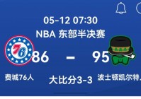 nba赛果:nba赛果比分