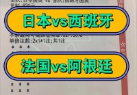 阿根廷vs法国比分:阿根廷vs法国比分是多少