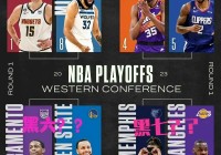 2016nba季后赛:2016nba季后赛对阵表