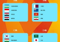 亚洲杯2019足球赛程:亚洲杯2019足球赛程中国与韩国