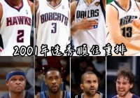 2010nba:2010nba选秀