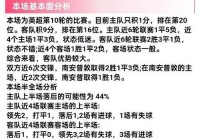 足球比分网即时比分:足球比分网即时比分一一手机版