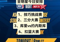 nba全明星技巧挑战赛:nba全明星技巧挑战赛回放