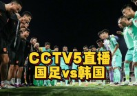 cctv5欧冠直播:cctv5欧冠直播在线观看