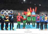 2018冬奥会:pyeongchang2018冬奥会