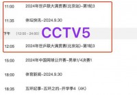 中央cctv5节目表今天有nba吗:中央cctv5节目表今天