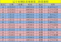 cba第三阶段赛程表2022-2023:cba第三阶段赛程表2024