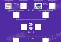 亚洲杯预选赛:亚洲杯预选赛2024年赛程