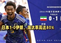 伊朗vs日本前瞻:伊朗vs日本前瞻直播