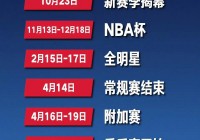 nba最新赛程:nba最新赛程表