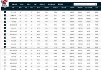 cba季后赛赛程安排2020-2021:cba季后赛赛程安排时间