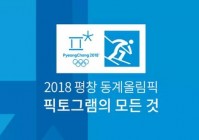 2018平昌冬奥会开幕式:2018平昌冬奥会开幕式完整版