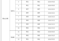 法甲赛程:法甲赛程表时间