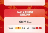 女足世界杯2023:女足世界杯2023赛程