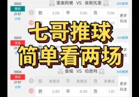 利物浦vs切尔西:利物浦vs切尔西英超