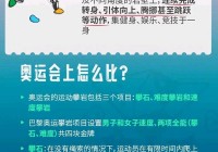 奥运会运动项目:奥运会运动项目有哪些