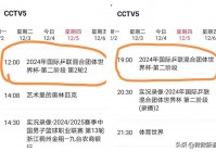 世界杯cctv5:直播世界杯CCTV5