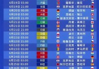 欧洲杯赛程:欧洲杯赛程2024赛程表图