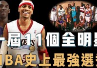 2016nba选秀:2016nba选秀顺位