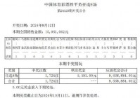 足彩网竞彩官网:足彩网竞彩官网结果