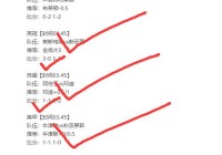 昨晚足球比赛结果比分:昨晚足球比赛结果比分查询表