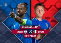 法国vs匈牙利:法国vs匈牙利比分预测